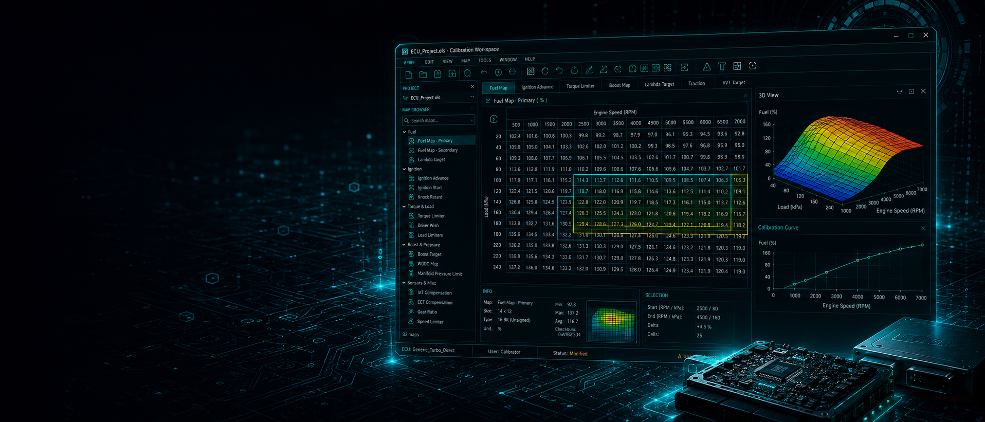 Visualización técnica y versionado controlado en IQDump